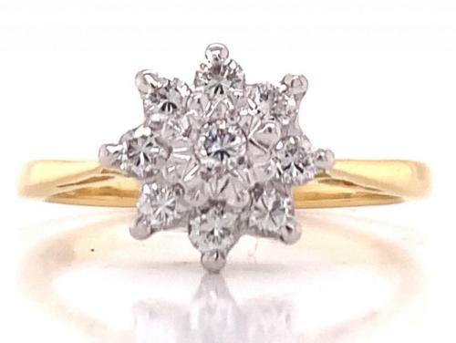 18ct Diamond Cluster Ring TDW 0.27ct image